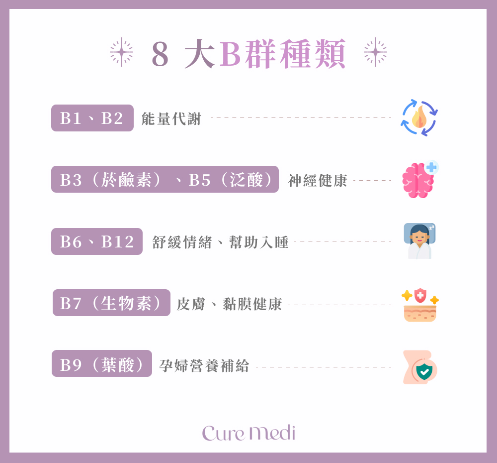 B 群晚上吃能助眠?帶妳探究 B 群功效與最佳食用時機! - 癒醫小知識|保健專欄