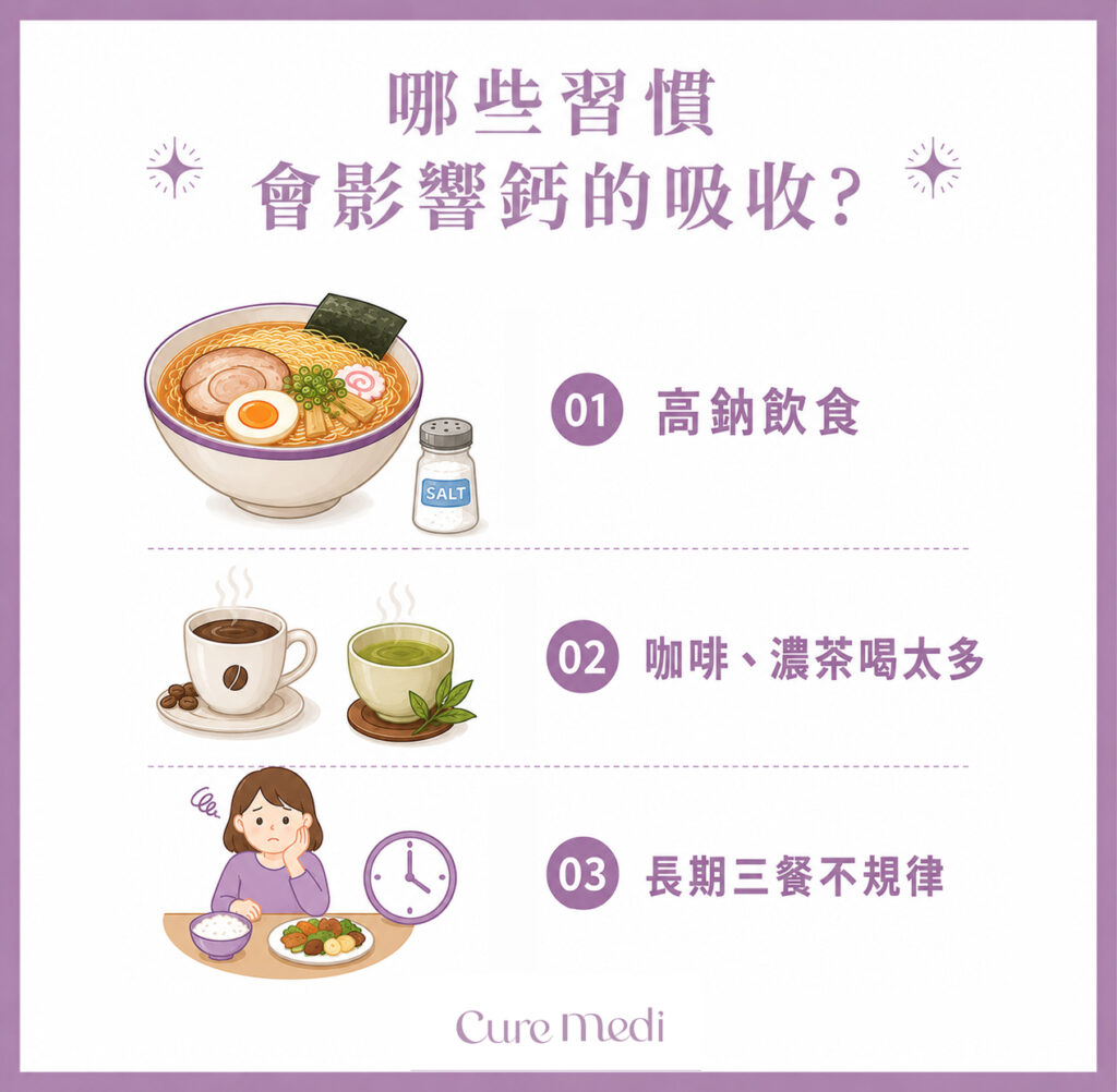 哪些行為會影響鈣的吸收?